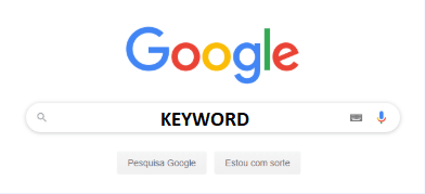 google keyword search