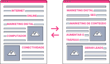 dois conteúdos com a intenção de alcançar o topo para “Marketing Digital” e a escaneabilidade