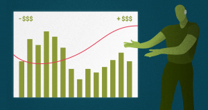 What Is Value-Based Sales And Why Is It So Important?